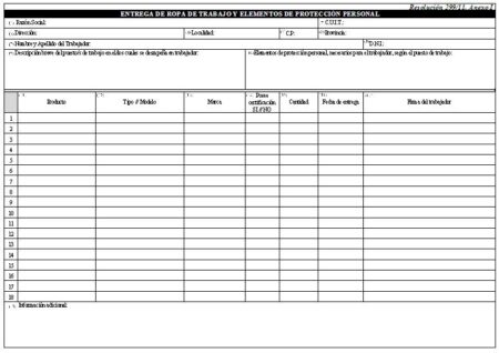 Optimiza tu proceso de entrega de equipos con estos pasos efectivos