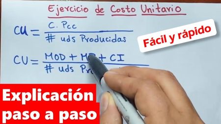 Guía completa para calcular el costo unitario de forma precisa Establece objetivos claros