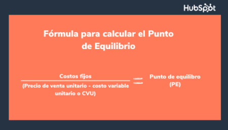 Guía completa para calcular el costo unitario de forma precisa ¿Cómo se calcula el costo unitario?