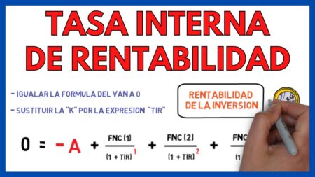 &iquest;C&oacute;mo se calcula la TIR?