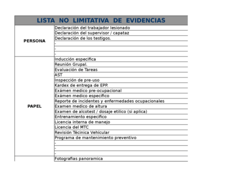 Guía para elaborar un reporte de incidencias laborales ¿Qué son los reportes de incidencias?