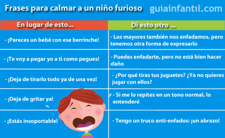 10 frases de cortesía imprescindibles para enseñar a los niños Potencia la educación de tus hijos con estas frases de cortesía