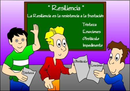 Empoderando a los ni&ntilde;os con frases de resiliencia para superar los desaf&iacute;os