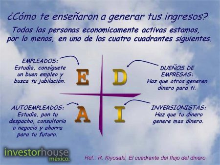Que Todo Fluya: Frases Inspiradoras para tu Vida Que Todo Fluya: Frases Inspiradoras para tu Vida