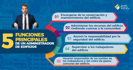 4. Control y evaluaci&oacute;n