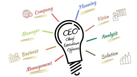 Funciones esenciales del director ejecutivo en una empresa Funciones principales del director ejecutivo: