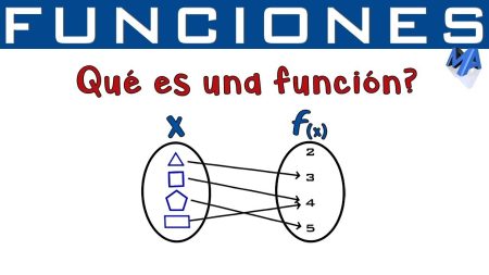 1. En las finanzas personales
