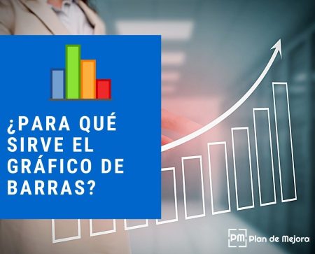 Aprende a hacer Gráficas de Barras para Niños: Guía Paso a Paso Compara la representación visual de datos: Histogramas vs Gráficas de barras