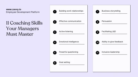 &iquest;C&oacute;mo puede ayudar un coach en el desarrollo personal y profesional?