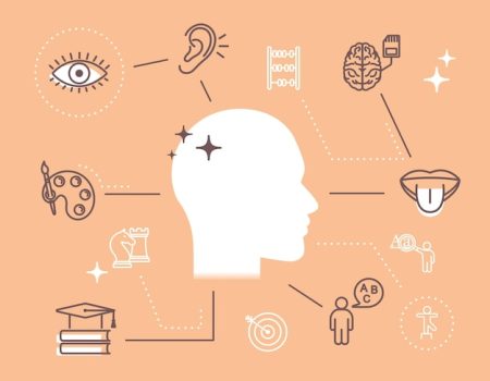 Importancia de la creatividad en la innovaci&oacute;n