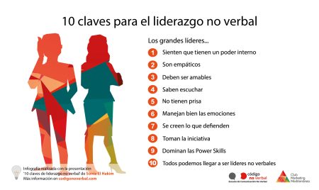 Las claves para identificar a un l&iacute;der efectivo: conoce las 10 cualidades que lo distinguen