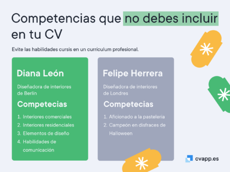 Desarrollo de habilidades blandas