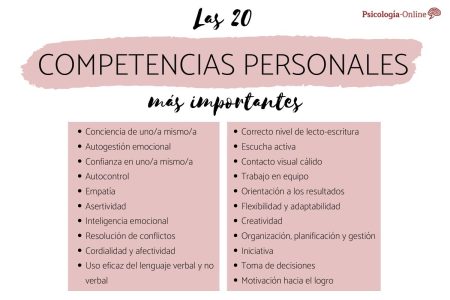 10 increíbles dones y talentos que debes conocer 10 increíbles dones y talentos que debes conocer