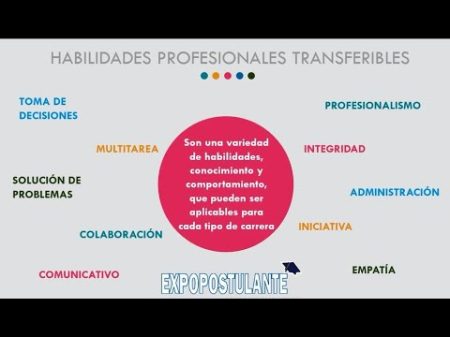 4. Pensamiento Cr&iacute;tico y Resoluci&oacute;n de Problemas