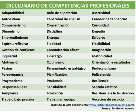 4. Beneficios del Crecimiento Profesional