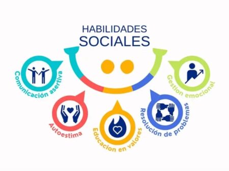 Asertividad