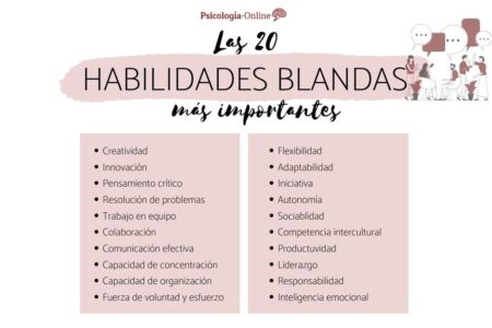 Potencia tu CV con estas 50 habilidades t&eacute;cnicas imprescindibles