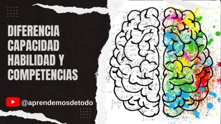 Capacidad
