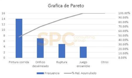 Explorando las Mejores Opciones para Potenciar Tu Creatividad