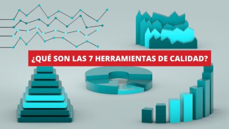 3. Control estad&iacute;stico de procesos (CEP)