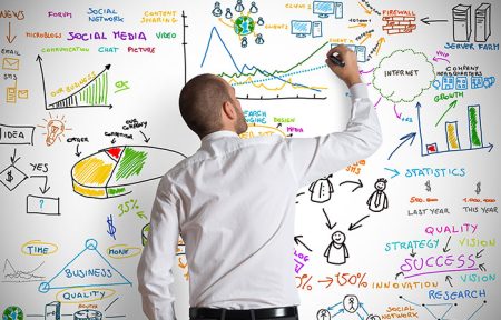 Optimiza tu tiempo y recursos con las herramientas de planificaci&oacute;n