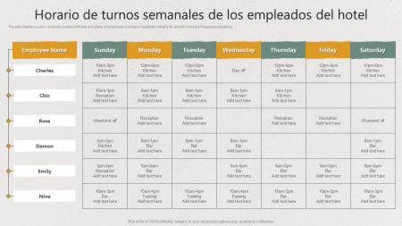 Implementaci&oacute;n