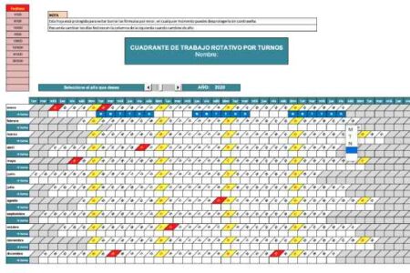 Guía para crear una planilla de turnos rotativos para 4 personas Tendencia 1: Digitalización de los procesos de RRHH