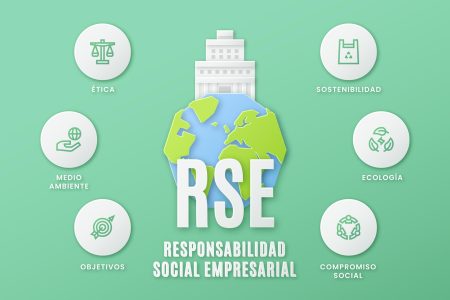 Responsabilidad Social Empresarial vs. Corporativa: ¿Cuál es la diferencia? ¿Qué es la RSE?