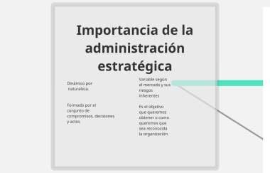 Beneficios de una gesti&oacute;n estrat&eacute;gica efectiva