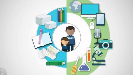 ➡️ La clave para entender la importancia del emprendimiento Emprendimiento: Impulsando el crecimiento económico y social