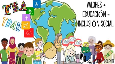 Comprendiendo las necesidades e intereses sociales: Una visión general Intereses y comportamientos de los individuos
