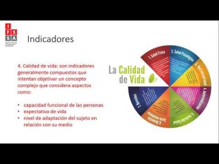 Guía completa sobre los indicadores de salud: definición y usos Guía completa sobre los indicadores de salud: definición y usos