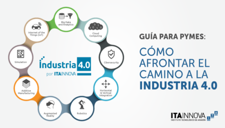 Transformando el presente: ejemplos de digitalizaci&oacute;n en el mundo empresarial