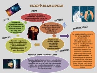 Infografía de Ciencias Sociales: 11 Ideas Creativas 4. Diseña con Estilo
