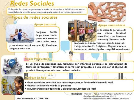 Beneficios de la infografía