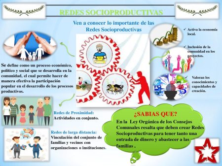 1. Identidad: