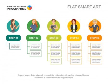 5 Ejemplos de Infografías de Diagramas de Flujo para Inspirarte 5 Ejemplos de Infografías de Diagramas de Flujo para Inspirarte