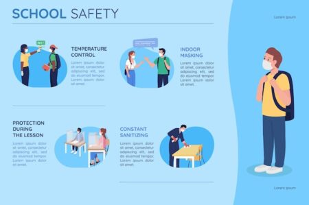 &iquest;Por qu&eacute; son efectivas las infograf&iacute;as en la ense&ntilde;anza?