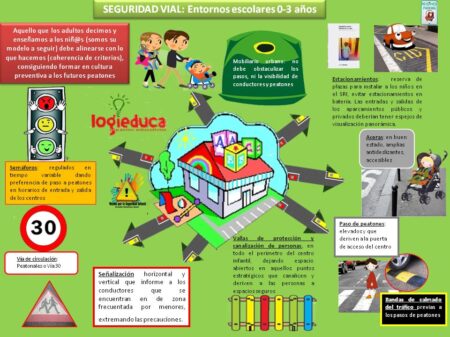 2. Utiliza un dise&ntilde;o atractivo