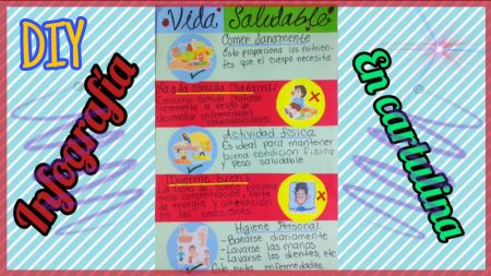 Domina el arte de la infograf&iacute;a en tan solo 4 sencillos pasos