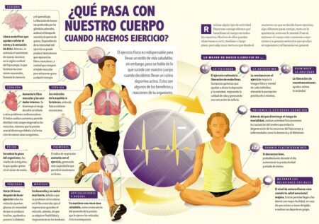 Salud en primer plano: la importancia de la prevenci&oacute;n y detecci&oacute;n temprana de enfermedades