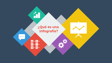 Todo lo que necesitas saber sobre el resumen gráfico Todo lo que necesitas saber sobre el resumen gráfico