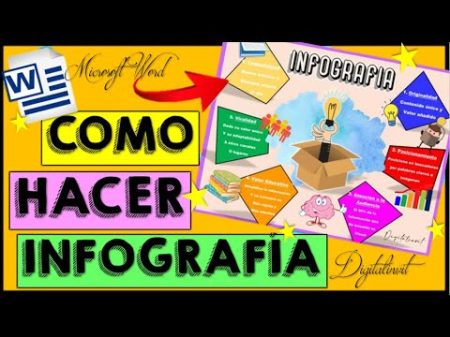 Mejora la comunicación visual: consejos para crear un cuadro informativo efectivo