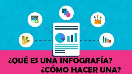 Todo lo que necesitas saber sobre el resumen gráfico Mantente al tanto de las novedades con nuestra newsletter.
