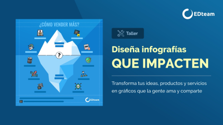 Beneficios de utilizar herramientas visuales: