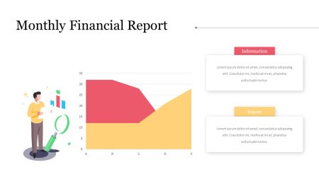 Guía completa sobre las ganancias de una empresa Factores a considerar: