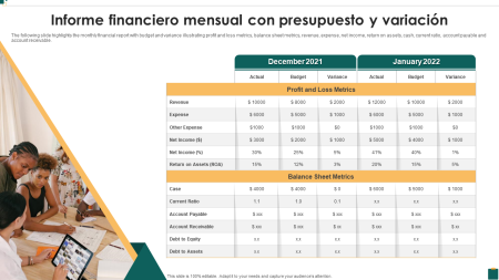 Guía completa sobre las ganancias de una empresa Guía completa sobre las ganancias de una empresa
