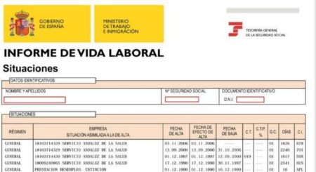 Conoce tu estado laboral: Informe de situación actual del trabajador Se honesto