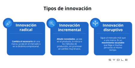 Estrategias clave