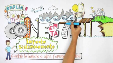 Beneficios de la tecnología para la comunidad: impacto y aplicaciones Beneficios de la tecnología para la comunidad: impacto y aplicaciones